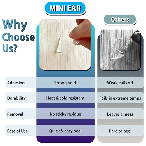 FOROOMACO Mini Ear Double-Sided Mounting Squares for Acoustic Foam, 300 Pcs | Pre-cut 1.18 in foam mounting tape squares with easy-peel tabs for acoustic foam, foam boards, signs and light decor