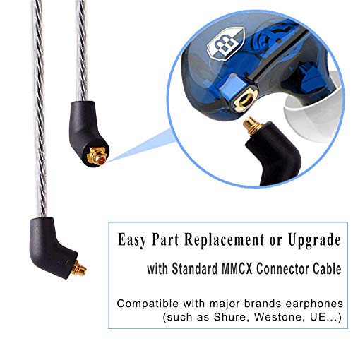 BASN High-Definition in Ear Monitor Headphones for Musicians with Detachable MMCX Earbuds; Dual Dynamic Drivers and Noise-Isolating (Blue) - color: Blue