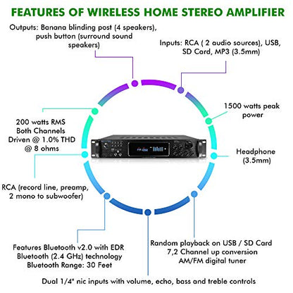 1500 Watt Bluetooth Home Stereo Amplifier, Digital Hybrid Multi Channel | Preamp, Tuner with USB and SD Inputs, 2 Mic Inputs, AM/FM digital tuner, Wireless Remote, Bass & Treble Controls