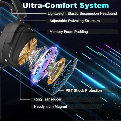 SENZER X100 Wireless Gaming Headset with Mic for PC PS4 PS5 Nintendo Switch Wired for Xbox One, Bluetooth, 40+ Hrs Stereo Sound, Comfortable Gaming Headphones, Customized Side Plates