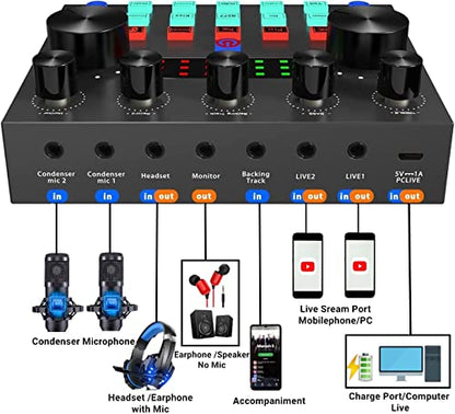 CofeLife Podcast Equipment Bundle, BM800 Podcast Microphone Bundle with V8s Voice Changer, Condenser Microphone Recording Studio Package for Podcasting Live Streaming Singing PC Mobile TikTok YouTube