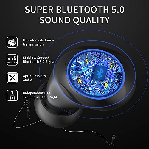 Gray Wireless Bluetooth 5.0 Earbuds, B88-1, IPX5 Waterproof, 36H Playtime, Built-in Mic, LED Display, USB-C, for Kids, Boys, Adults, Gaming - color: Gunmetal‑Hero