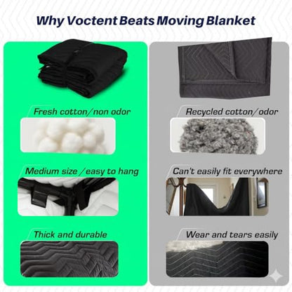 Portable Recording Booth for Home Studio, Vocal Booth for Voiceover | 670+ GSM sound blanket, polyester & non-woven layers, virgin fiberfill, echo reduction for podcast, voice acting & singing