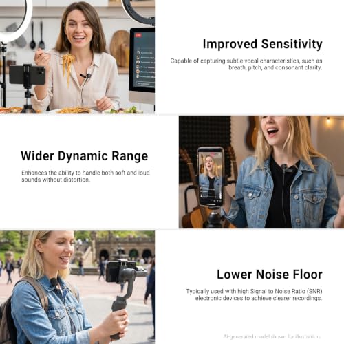 NEEWER ø9.7mm Lavalier Microphone (2 Pack), 3.5mm TRS Clip On Lapel Wired Omnidirectional Condenser Lav Mic with 1.5m Cable & Windscreen for Video Recording, Vlogging, Filming, LM10