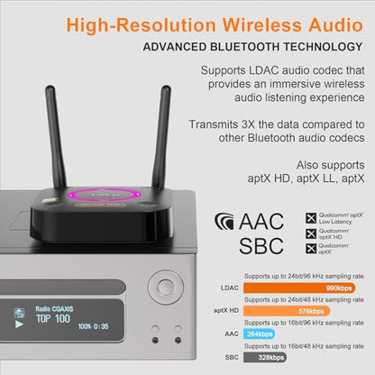 1Mii B06Ultra Bluetooth 5.3 Receiver with LDAC for Hi-Res Wireless Audio, HiFi Bluetooth Audio Adapter w/Audiophile DAC, 3D Surround aptX HD Low Latency, Optical AUX 3.5mm Coaxial for Home Stereo - color: B06Ultra Black