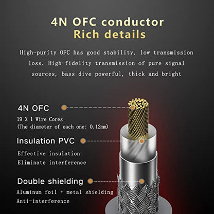 SKW Digital Coaxial Cable Entry Level HC Series RCA to RCA Multiple Shield Subwoofer Cable for HiFi Systems 6.5ft/2M - size: 6.5ft (2m)