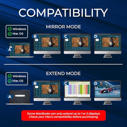OREI DisplayLink Docking Station 3 Monitors – 3X 4K@60Hz HDMI – 6X USB (4X USB 3.0), Gigabit Ethernet, 100W PD, AUX – Triple Monitor Docking Station with Win & Mac Support | 3x 4K@60hz Multi Monitor – 6x USB, Ethernet, SD/TF, 100W PD, Audio/Mic – Laptop D