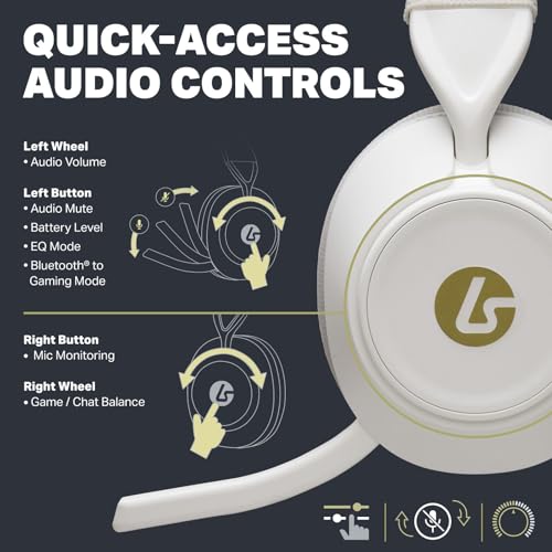 LucidSound LS500X Wireless Gaming Headset for XBOX Series X|S - White - color: White