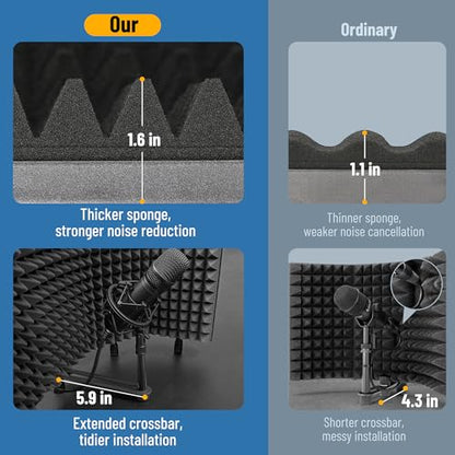 CAHAYA Microphone Isolation Shield Foldable - Mic Shield for Clear Recording Sound Absorbing Foam Reflector with 3/8" and 5/8" Mic Adapter Recording Equipment, Podcasting, Streaming, Home Studio Black