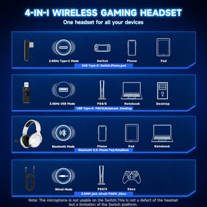 AOC Wireless Gaming Headset for PS5, 2.4GHz Gaming Headphone with Mic | 45H Playtime, Immersive Surround Sound, Noise Cancelling Game Headset for PS5, PC & Switch, Xbox with 3.5mm Cable - White