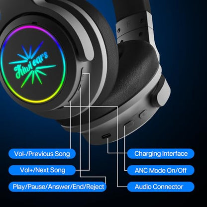 Linsoul Kiwi Ears Aventus Bluetooth 5.4 Wireless DJ Studio Headphones | Dual Dynamic Driver, with Hybrid ANC, Low-latency, Up to 82H Playtime, Custom RGB Lighting for DJs Audiophiles Gamers