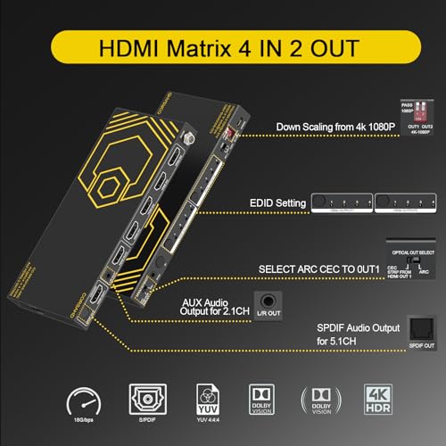 HDMI Matrix 4 in 2 Out 4K 60Hz 4:4:4 ARC HDR D-olby Vision Atmos SPDIF 5.1CH Breakout 3.5mm Stereo HDCP2.2- PC Console 16 EDID HDMI Scaler 4K 1080P Sync, HDCP2.2 HDMI2.0 Matrix 4x2 IR Remote