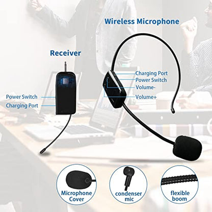 2.4G Wireless Microphone System for Two People, 165 ft Long Range, Stable Transmission, Portable Headset Microphone for Voice Amplifier, PA System, Teacher, Fitness Instructor, Outdoor