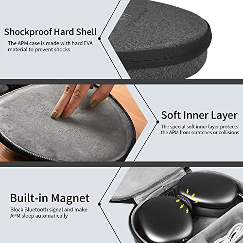 Ultra-Slim AirPods Max Case: Smart Case for Apple AirPods Max - color: Gray