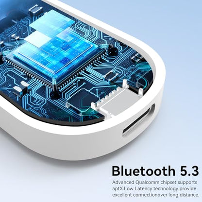 Airplane Bluetooth 5.3 Transmitter Receiver Adapter, Supports 2 AirPods or Headphones with aptX Low Latency, 3.5mm AUX Jack Wireless Audio Transmitter for Planes, Airline, Travel, TV (White)