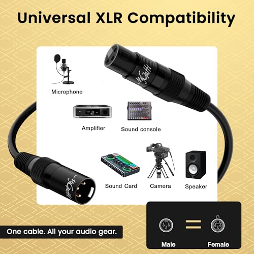 XLR Microphone Cable 12FT 4 Pack, Gold-Plated 3 Pin XLR Male to Female Balanced Mic Audio Cord, AL & OFC Dual Shielded Patch Cable for Speaker, Podcast, Mixer, Amplifier, Recording - size: 12FT