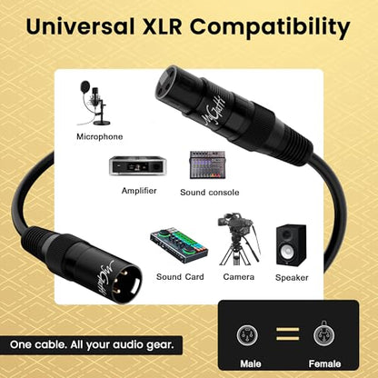 XLR Microphone Cable 12FT 4 Pack, Gold-Plated 3 Pin XLR Male to Female Balanced Mic Audio Cord, AL & OFC Dual Shielded Patch Cable for Speaker, Podcast, Mixer, Amplifier, Recording - size: 12FT