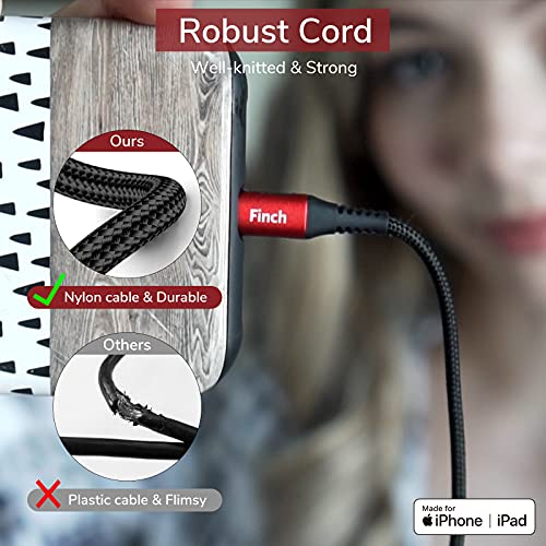 PIXEL Microphone for iPhone iPad(Apple MFi-Certified) from Mic for iPhone Live Streaming Vlogging | External Microphone for iPhone Video Recording, Compatible with Apple Lightning Devices (5ft) - size: 1.5m