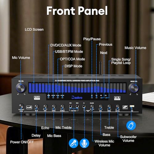 Daakro Stereo Receivers Home Audio Amplifier w/DSP Display,300W Rated Power 5.1 Channel Bluetooth Receiver,Home Amp w/BT/CD/DVD/AUX/USB/BT/FM/Opt/COA/MIC for Home/Studio/Theater Passive Speaker - size: 3800