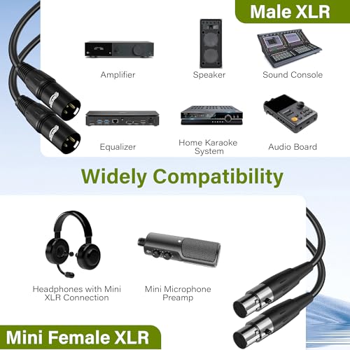 3 Pin XLR Male to Mini XLR Female (TA3F) Microphone Cable Adapter 3 Ft/2 Pack for Blackmagic Pocket Cinema Camera BMPCC Video Assist 4K Sharp 8K & C70, Pro Lapel Audio Replacement Cable - size: 3 FT, style: Female Mini XLR to Male XLR