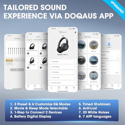 DOQAUS Bluetooth Headphones Over Ear Wireless, 90H Playtime, APP Control | 9 EQ Mode, Headphones Wireless with HiFi Deep Bass, Bluetooth 5.4, Memory Foam Earpads, ENC Mic, for Travel, Phone, PC, Black - color: Black&App Version