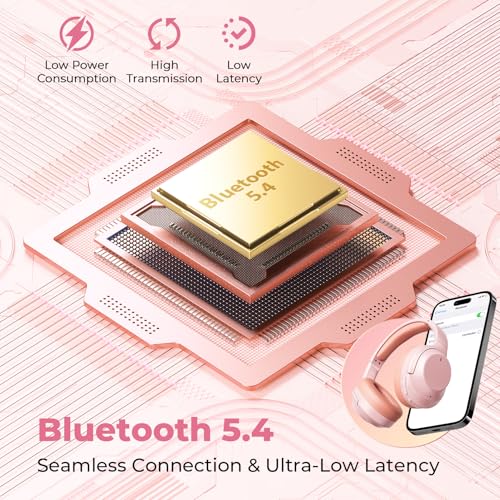 Active Noise Cancelling Headphones, Upgraded Wireless Bluetooth Headphones Over Ear with ENC Mic, HiFi Stereo Deep Bass, Noise Canceling Headphones Lightweight, BT 5.4, for Travel/Office/Home, Pcs - color: Pink