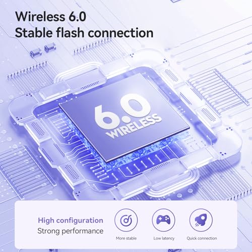 Open Ear Clip Earbuds Bluetooth 6.0, Wireless Ear Clip Headphones with LED Mirror Charging Case, IPX6 Waterproof 40H Playtime, Lightweight Open-Ear Earphones for Women Girls Gifts (Purple) - color: Purple