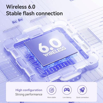 Open Ear Clip Earbuds Bluetooth 6.0, Wireless Ear Clip Headphones with LED Mirror Charging Case, IPX6 Waterproof 40H Playtime, Lightweight Open-Ear Earphones for Women Girls Gifts (Purple) - color: Purple