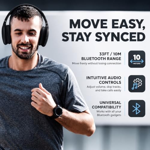 HyperGear Over-Ear Headphones - Wireless Bluetooth Headphones with Noise Isolation, Built-in Mic, Soft Memory Foam Cups for All-Day Comfort, Black - color: Black