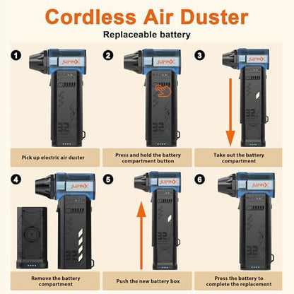 Electric air Duster，250,000RPM Super Power mini Blower,2 Swappable Battery | 3-speed adjustable rechargeable air duster with multiple nozzles，for cleaning car, keyboard, computer, leaves,home & outdoor.