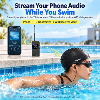 Tayogo 4-in-1 Waterproof MP3 Player for Swimming with Bluetooth and FM - color: black