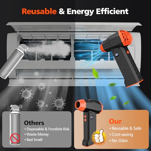 15-in-1 Electric Compressed Air Duster, 110000RPM Cordless Portable Air Blower Mini Powerful Jet Dry Blower 4 Adjustable Speeds Levels Rechargeable for Keyboard, PC, Car, Camera