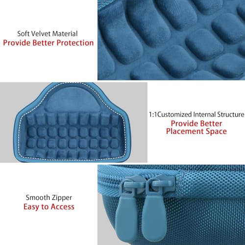 Aenllosi Hard Case for JBL Charge 6 Speaker, Blue | EVA case construction, Water-resistant design, Dust-resistant design, Protective case only - color: Blue