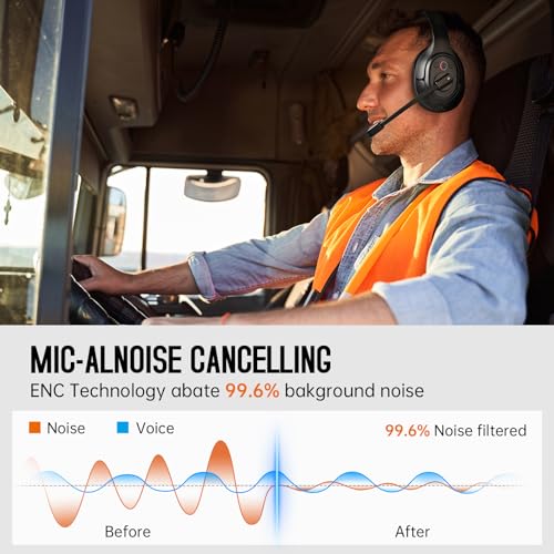 EKSA [Upgrated Trucker Bluetooth Headset with ENC Microphone, 99ft Wireless Range & 30H Talk Time, with Replaceable Ear Pad, Environmental Noise Cancelling Headphones All-Day Comfort for Drivers - style: Headset with Replaceable EarPad