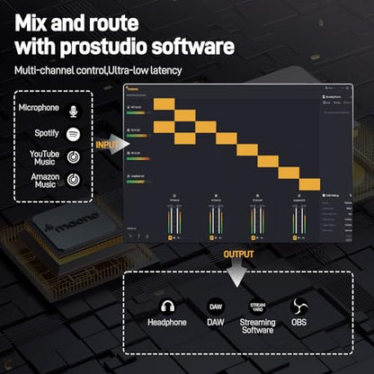 MAONO USB Audio Interface for PC & XLR Dynamic Microphone: Interface with XLR Input 24-bit/192kHz Routing Software Loopback for Recording Music, Guitar, Podcast, Streaming