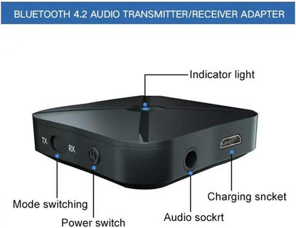 Bluetooth 5.0 Adapter Transmitter Receiver 2in1 Wireless 3.5mm AUX aptX Low Latency Adapter Suitable for TV/Home Audio Systems, Suitable for Single Bluetooth Signal Device