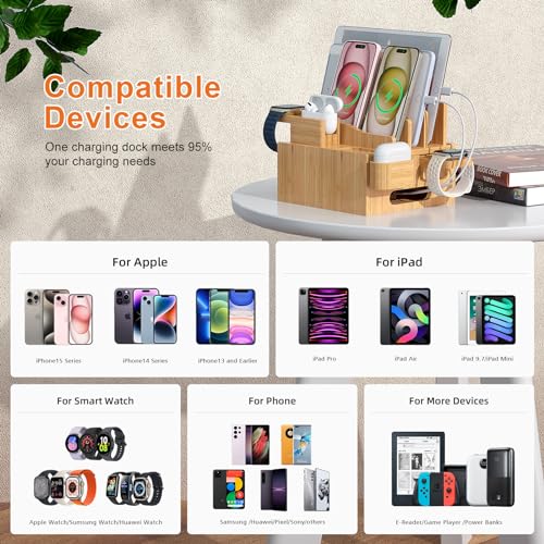 Pezin & Hulin Multiple USB Charging Station Including Charger HUB, 5 Cables | Wooden Bamboo Dock Station for Cell Phones, Tablets, Earpods and Smart Watch -Natural Bamboo