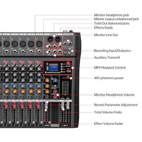 Professional Digital 8 Channel Mixer Sound Board Console Bluetooth Live Studio Audio Mixer Power Mixing USB 110V-220V Dynast, GGM-510013B-6656