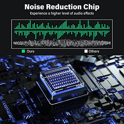 USB Stereo Sound Card, USB 7.1 External Audio Sound Adapter Card 5Hv2 Channel Converter to 3.5mm Headphone Microphone Jack for Mac, PC, Windows.