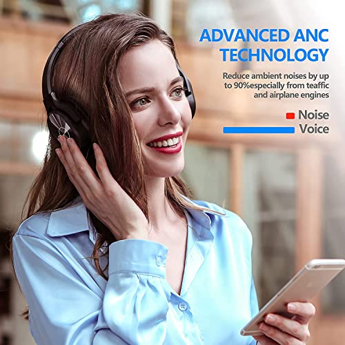 ZIHNIC Active Noise Cancelling Headphones, 40H Playtime Wireless Bluetooth Headset with Deep Bass Hi-Fi Stereo Sound,Comfortable Earpads for Travel/Home/Office (Black) - color: Full black