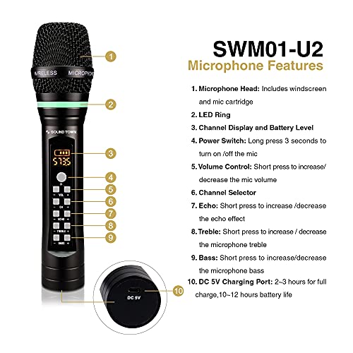 Sound Town 100-Channel UHF Rechargeable Wireless Handheld Microphone System with Built-in Effects, 1/4" Mini Portable Receiver for Karaoke, Events, Church, Meetings (SWM01-U2HH) - size: 100-Channel UHF with 2 Handheld Mics
