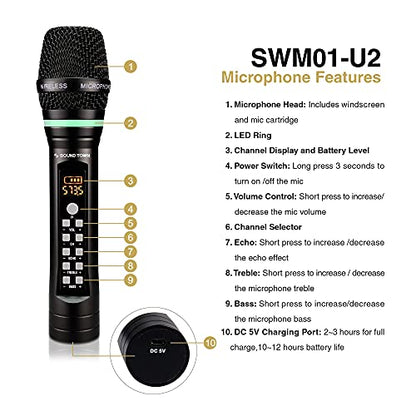 Sound Town 100-Channel UHF Rechargeable Wireless Handheld Microphone System with Built-in Effects, 1/4" Mini Portable Receiver for Karaoke, Events, Church, Meetings (SWM01-U2HH) - size: 100-Channel UHF with 2 Handheld Mics