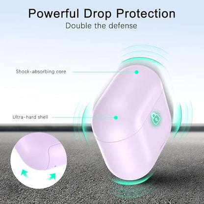 RFUNGUANGO AirPods 4 Case with Magnetic Lid Phone Stand, Purple | Compatible with AirPods Pro 4th Generation, Wireless Charging Compatible with Cleaning Kit & Lanyard - color: WCW-Purple, size: AirPods 4 Case