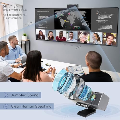 AIRHUG 3 in 1 1080P Webcam with Microphone & Speaker