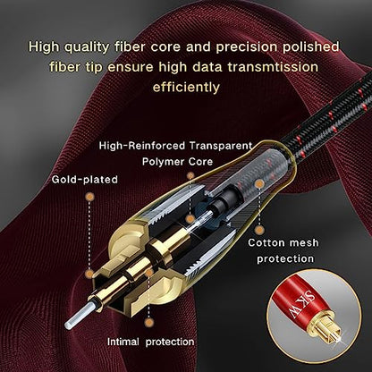 SKW Entry Level HC Series Digital Optical Audio Toslink to Toslink Cable 6.5ft/2M | HC Series, cotton braided 8mm jacket, EMI RFI immune, dust cap included, for TV PS5 Xbox to soundbar receiver home cinema - size: 6.5ft (2m)
