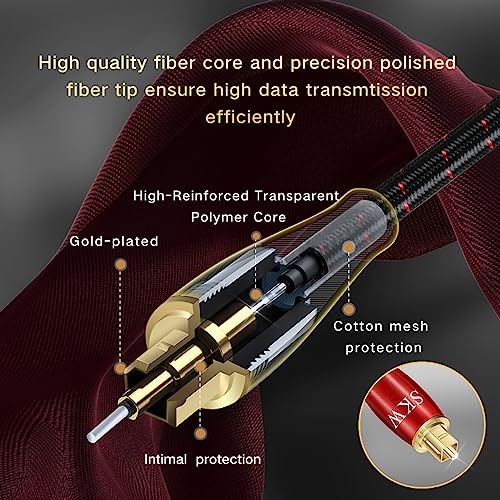 SKW Entry Level HC Series Digital Optical Audio Toslink to Toslink Cable 3.2ft/1M | HC Series, cotton braided 8mm jacket, EMI RFI immune, dust cap included, for TV PS5 Xbox to soundbar receiver home cinema - size: 3.2ft (1m)