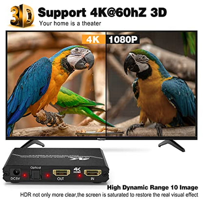 HDMI Audio Extractor, 4K HDMI to Optical SPDIF + 3.5mm Stereo + RCA L/R Audio Adapter Converter with Volume Control Support 4K@60Hz HDCP 2.2 HDR 3D YUV 4:4:4