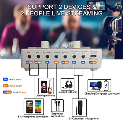 Podcast Equipment Bundle, BM-800 Podcast Microphone Bundle-Voice Changer with Mic Arm-Studio Condenser Microphone for Phone, PC, DJ, Perfect for Video Recording, Streaming Media, Gaming and Singing