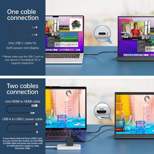 ForHelp 15.6inch Portable Monitor,1080P USB-C HDMI Second External Monitor for Laptop,PC,Mac Phone,PS,Xbox,Swich,IPS Ultra-Thin Zero Frame Gaming Display/Premium Smart Cover | 15.6" FHD IPS ultra-slim zero-frame, USB-C/HDMI, smart cover, for PC/Mac/Phone/
