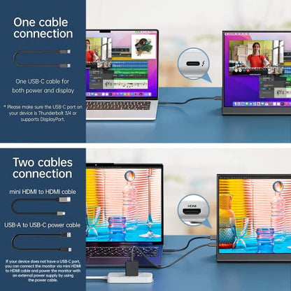 ForHelp 15.6inch Portable Monitor,1080P USB-C HDMI Second External Monitor for Laptop,PC,Mac Phone,PS,Xbox,Swich,IPS Ultra-Thin Zero Frame Gaming Display/Premium Smart Cover | 15.6" FHD IPS ultra-slim zero-frame, USB-C/HDMI, smart cover, for PC/Mac/Phone/